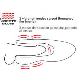 Jamyjob - spin-x masturbador con rotación y función calor