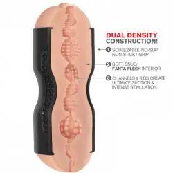 Pipedram extreme toyz tight vagina & ano masturbador
