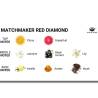 Eye of love - matchmaker red diamond perfume para ella 30ml - 3