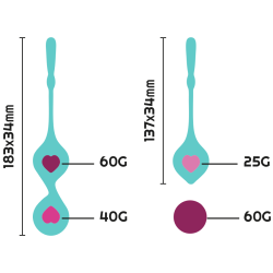 Rithual- deva set entrenamiento pelvico - - 3