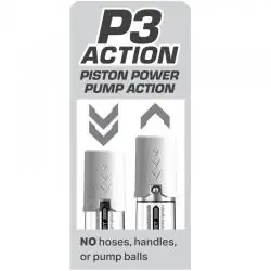 Pump worx - bomba de ereccion max boost blanco