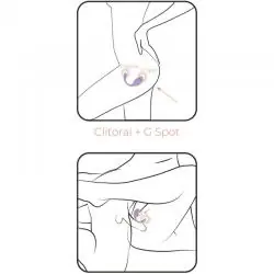 Adrien lastic - smart dream 3.0 estimulador clitoris & g-spot control remoto violeta - app gratuita