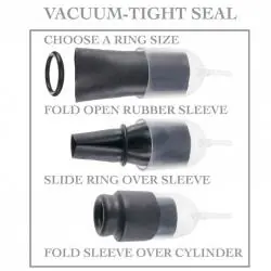 Fetish fantasy series succionador glande con anillas potenciadoras Fetish fantasy series succionador glande con anillas potenciadoras