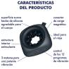 Satisfyer Ring Stroker con sus características señaladas