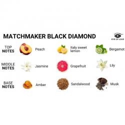 Eye of love - matchmaker black diamond vela de masaje para él 150 ml