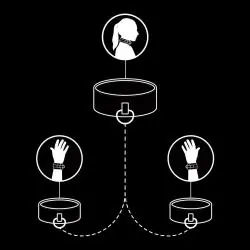 Fetish submissive - collar y esposas cuero vegano con forro de nopreno Fetish submissive - collar y esposas cuero vegano con forro de nopreno