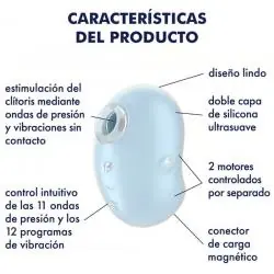 Satisfyer - cutie ghost vibrador lay-on azul claro