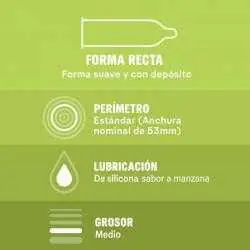 Durex saboreame 12 unidades