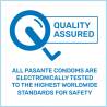 Sello Quality Assured: preservativos Pasante probados electrónicamente