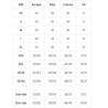 Leg avenue - disfraz enfermera jefa blanco s/m - 6