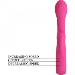 Pretty love - fritz vibrador rabbit 12 vibraciones rosa Pretty love - fritz vibrador rabbit 12 vibraciones rosa