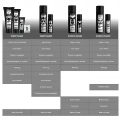 Black hole - anal relaxing con jojoba base silicona 30 ml