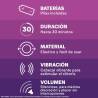 Infografía del Durex Diablillo