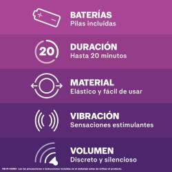 Durex - intense orgasmic vibrations