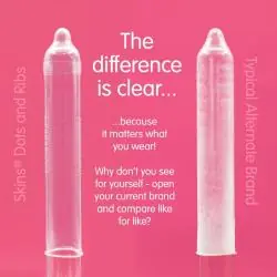 Skins - dots & ribs preservativos premium pack 8 Skins - dots & ribs preservativos premium pack 8