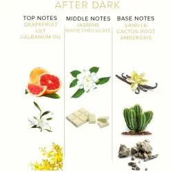 Eye of love - eol phr perfume feromonas 10 ml - after dark