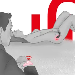 Watchme - reloj control remoto wireless technology rosoral