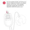 U-Breast, instrucciones, paso 1: conexión de los cables al aparato