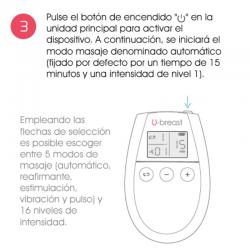 U breast aumento pechos electroestimulacion