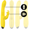 Funciones del vibrador Intense Toky