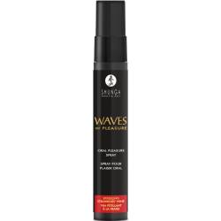 Shunga - waves pleasure spray oral seductor fresa 20 ml - 2 Shunga - waves pleasure spray oral seductor fresa 20 ml - 2