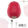 Base y cable de carga magnética USB del Intense Camellia