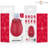 Caja del Intense Camellia con materiales, funciones y medidas