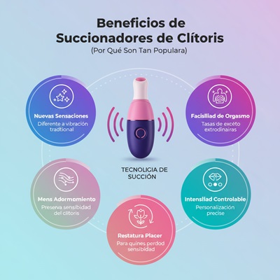 Beneficios de Succionadores