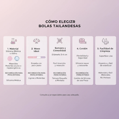 Infografía educativa en ESPAÑOL mostrando características importantes al elegir bolas tailandesas