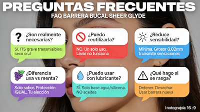 FAQ visual - respuestas ilustradas preguntas más comunes sobre uso barreras bucales